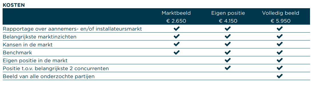 Schermafbeelding 2025-04-14 120305